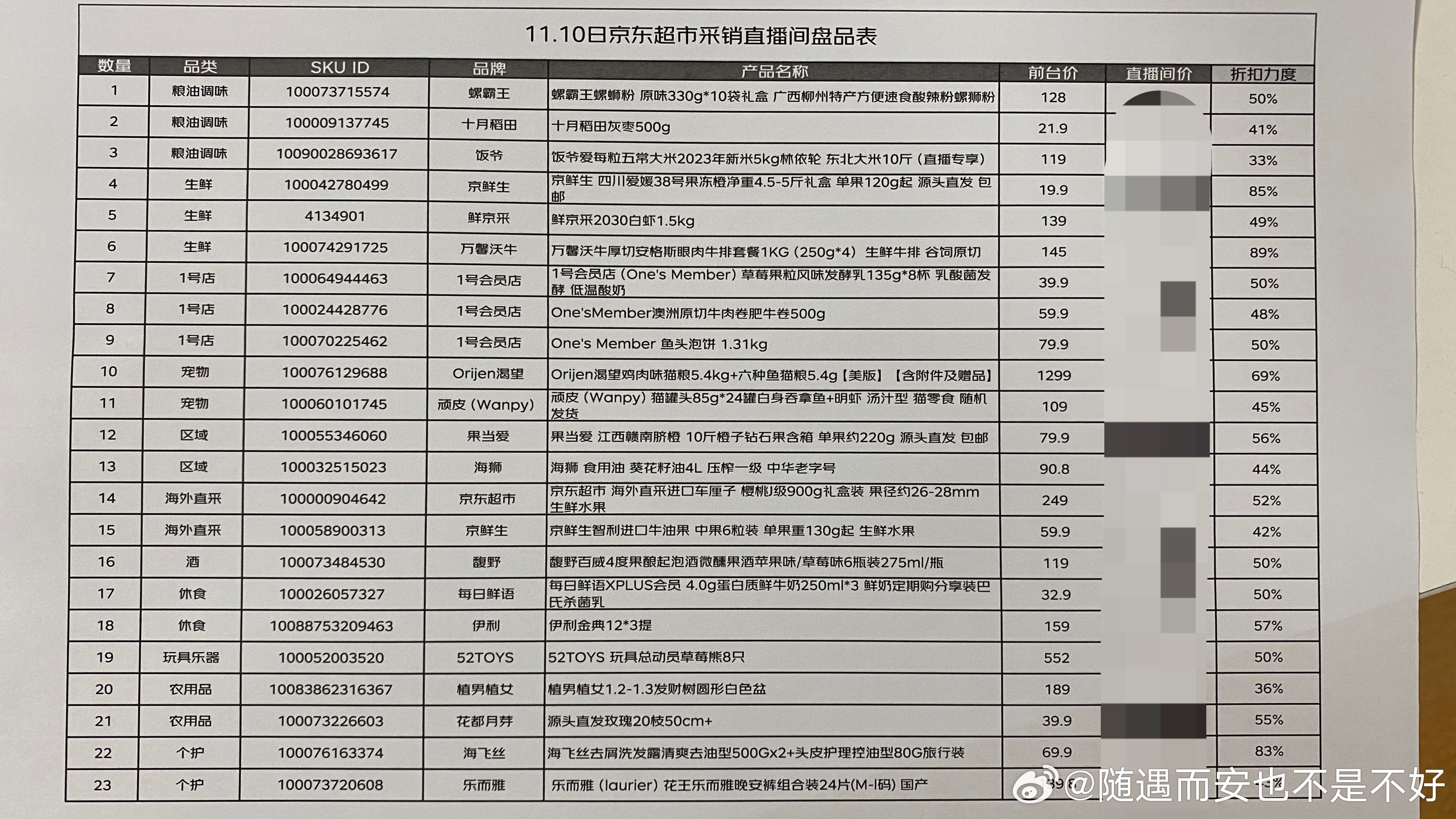 第1660页