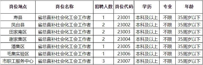 泗洪昨天最新招聘,泗洪昨天的招聘热潮，最新招聘信息深度解析