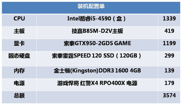 攀龙附凤 第7页