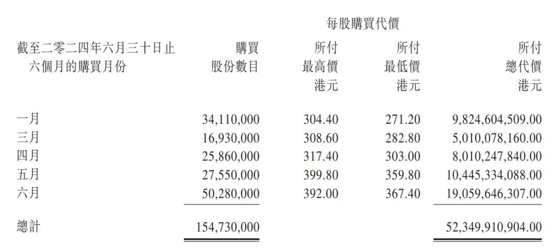 2024年香港港六 彩开奖号码,预测与畅想，2024年香港港六彩开奖号码的未来展望