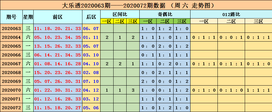 今天澳门六开彩开奖+结果2024,澳门六开彩开奖结果及法律风险探讨（2024年观察）