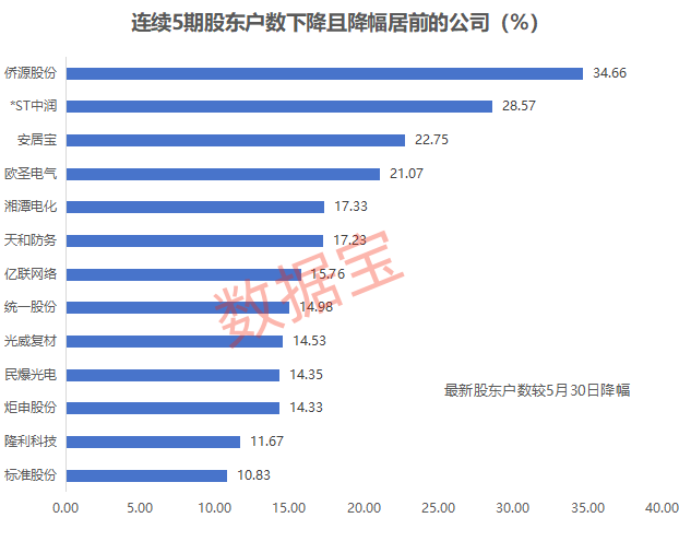 新澳2024年精准资料期期,新澳2024年精准资料期期，探索未来彩票的奥秘与策略