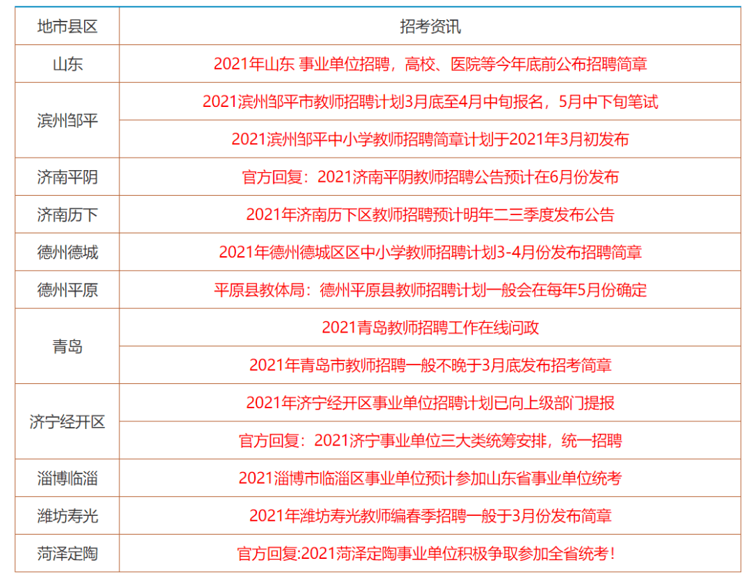 鹤发童颜 第7页