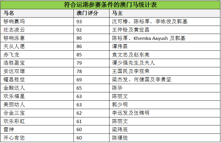 泪眼汪汪 第6页