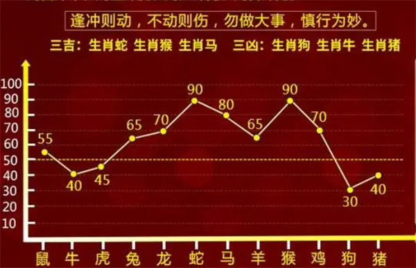 金戈铁马 第6页