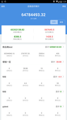 7777788888精准管家婆全准,精准管家婆，掌握数字时代的商业智慧之关键