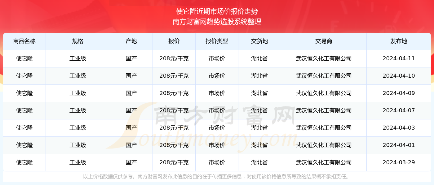 2024澳门特马今期开奖结果查询,澳门特马今期开奖结果查询——最新动态与解析