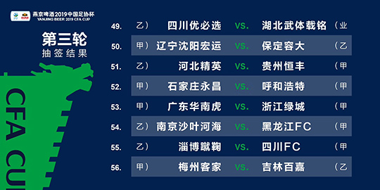 招兵买马 第6页