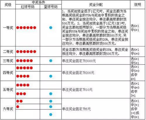 查看二四六香港开码结果,查看二四六香港开码结果，揭开彩票背后的神秘面纱