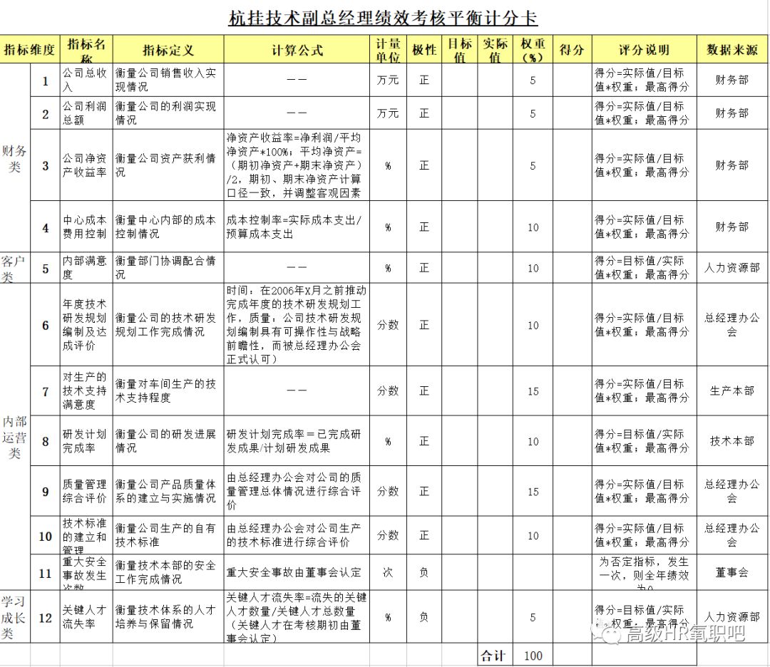 悬崖勒马 第6页