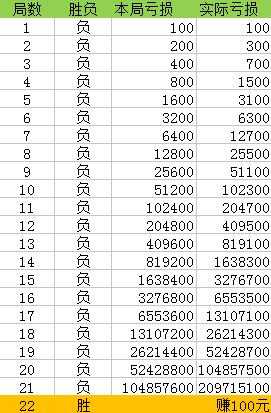 澳门一码一码100准确AO7版,澳门一码一码100准确AO7版，揭示犯罪行为的真相与警示