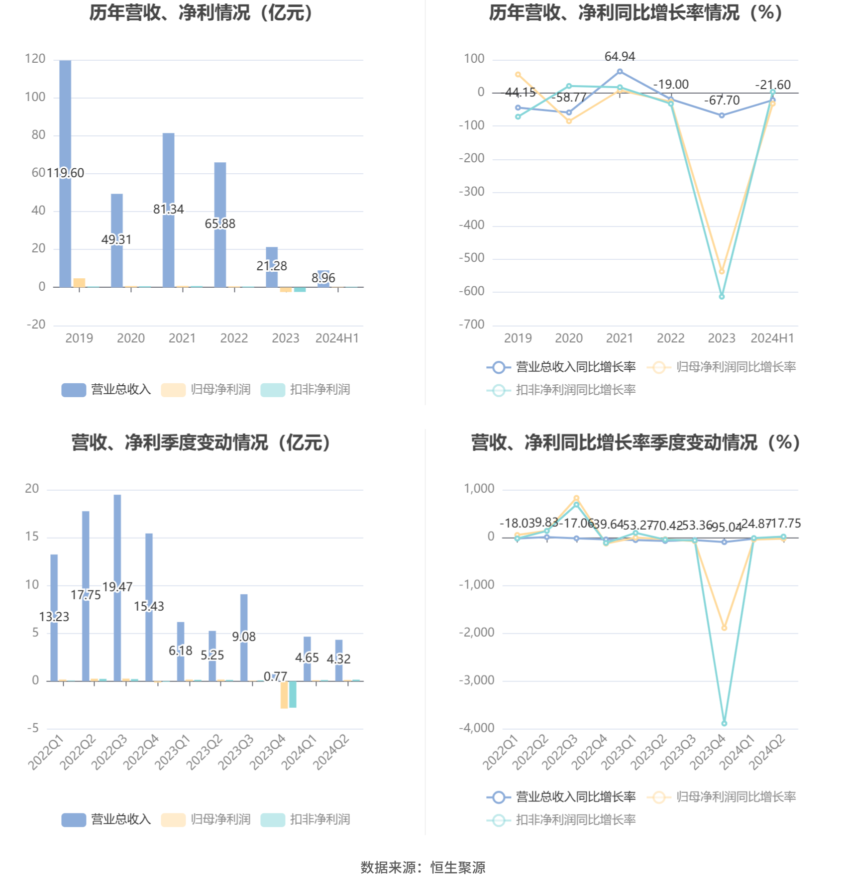 澳门六和彩资料查询2024年免费查询01-32期,澳门六和彩资料查询，免费获取2024年资料，深度解析01-32期数据