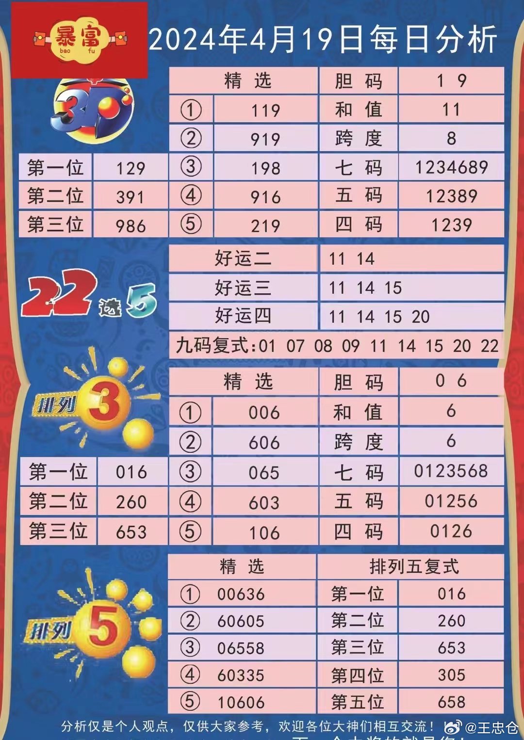 2024年12月 第57页