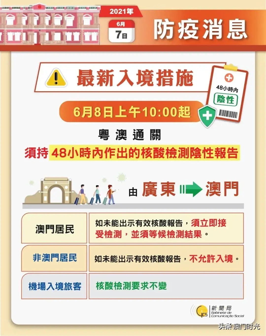 澳门码的全部免费的资料,澳门码的全部免费的资料，警惕犯罪风险，切勿参与非法活动