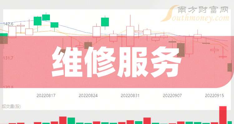 2024年管家婆的马资料,揭秘2024年管家婆的马资料——探寻未来趋势与机遇