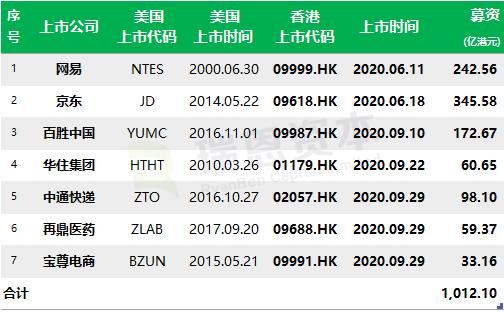 黑白分明 第4页