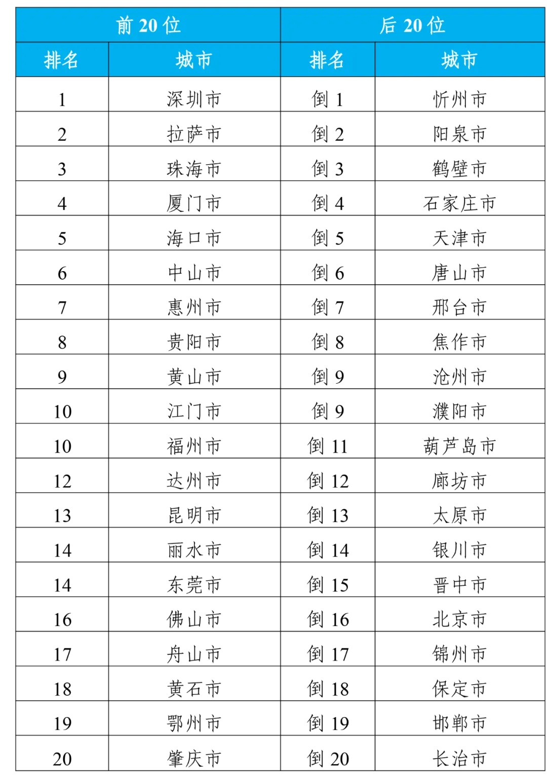 新澳门2024年正版马表,新澳门2024年正版马表，时代变迁下的新面貌与文化价值