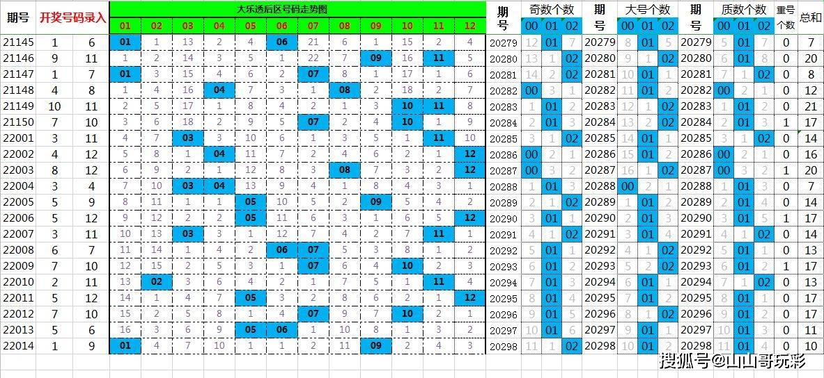 2025年1月1日 第2页