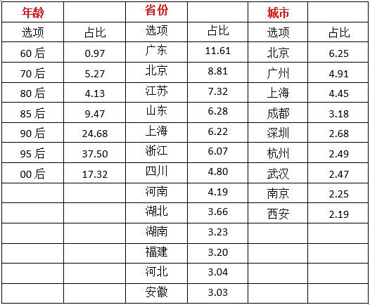 澳门一码一肖100,澳门一码一肖的独特魅力与探索，揭秘预测背后的秘密（不少于1593字）