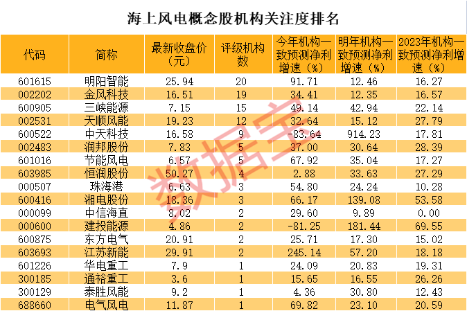 澳门一码一码100准确,澳门一码一码，揭秘精准预测的神秘面纱