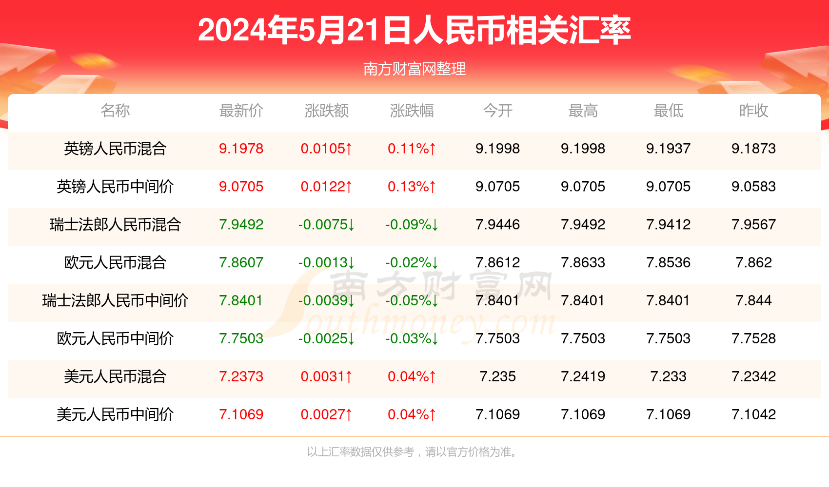 2024年澳门历史记录,澳门历史记录之探索，2024年的回顾与展望