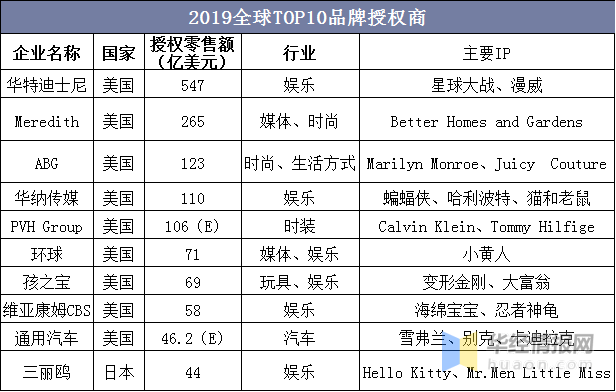 新澳全年免费资料大全,新澳全年免费资料大全，探索无尽的知识宝库