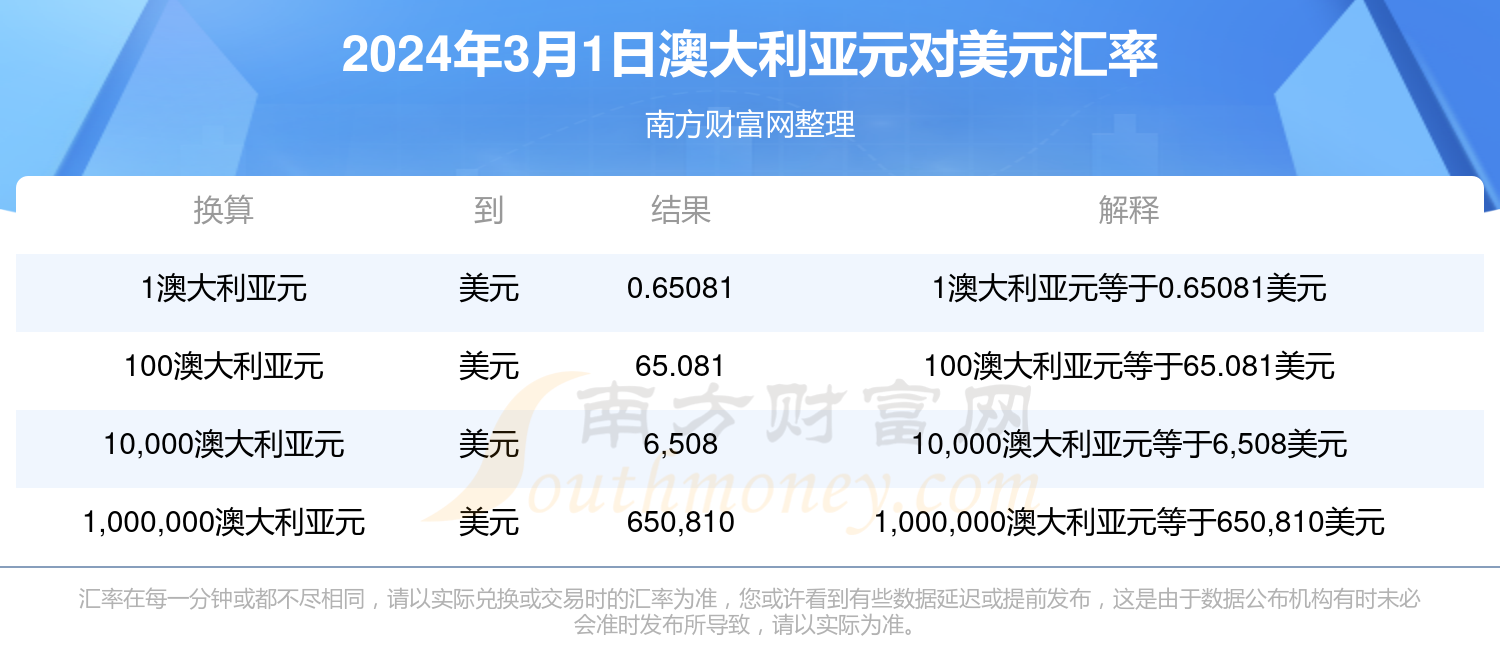 鸡犬升天 第5页