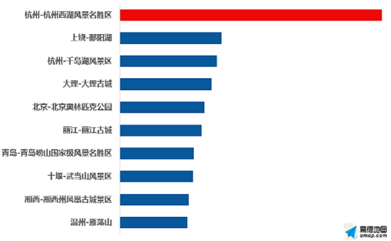 攀龙附凤 第5页