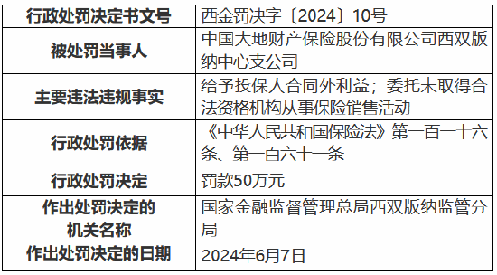 泪流满面 第4页