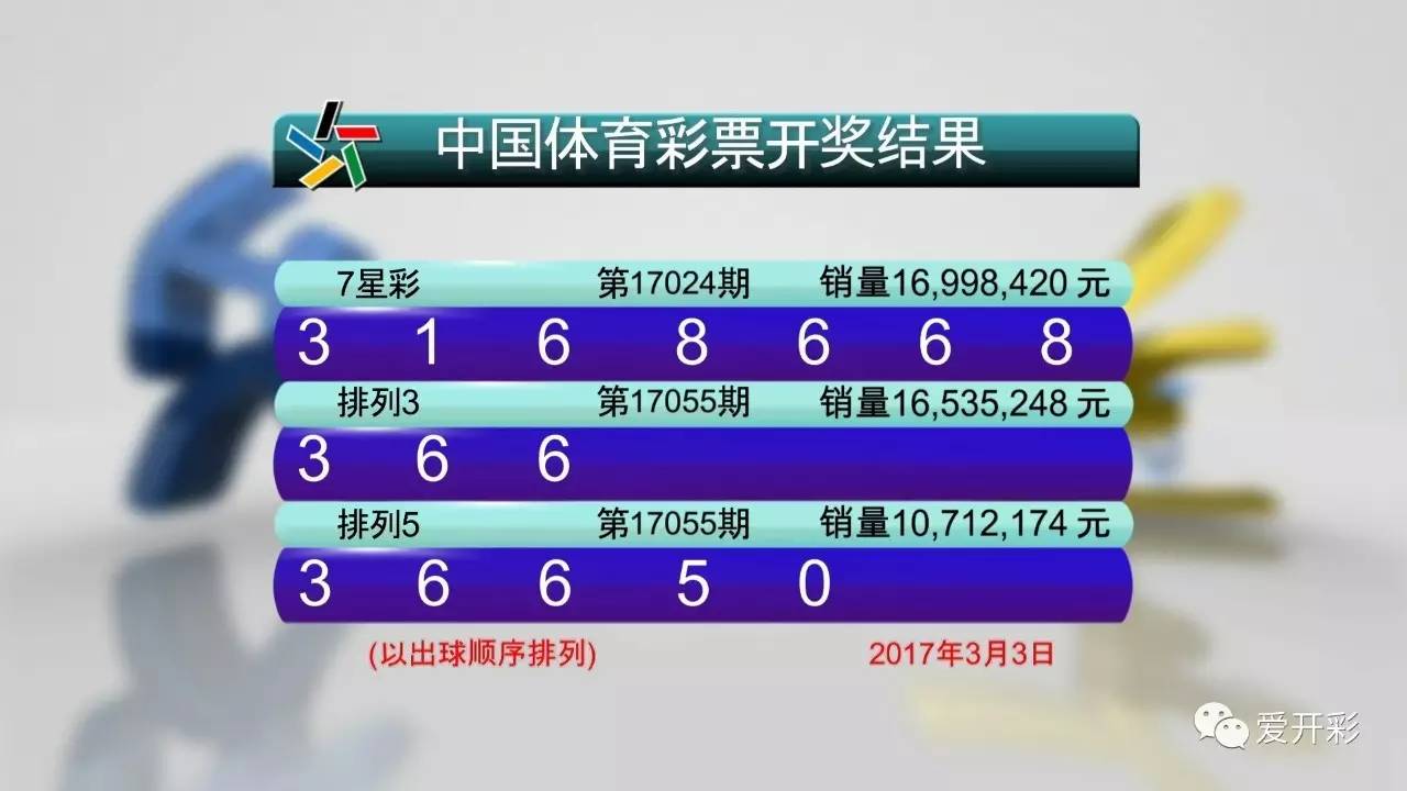 澳门六开彩开奖结果开奖记录2024年,澳门六开彩开奖结果开奖记录与彩票文化深度解析（2024年观察）