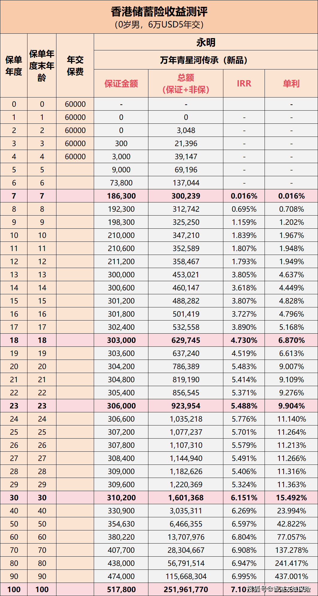 2025年1月4日 第53页