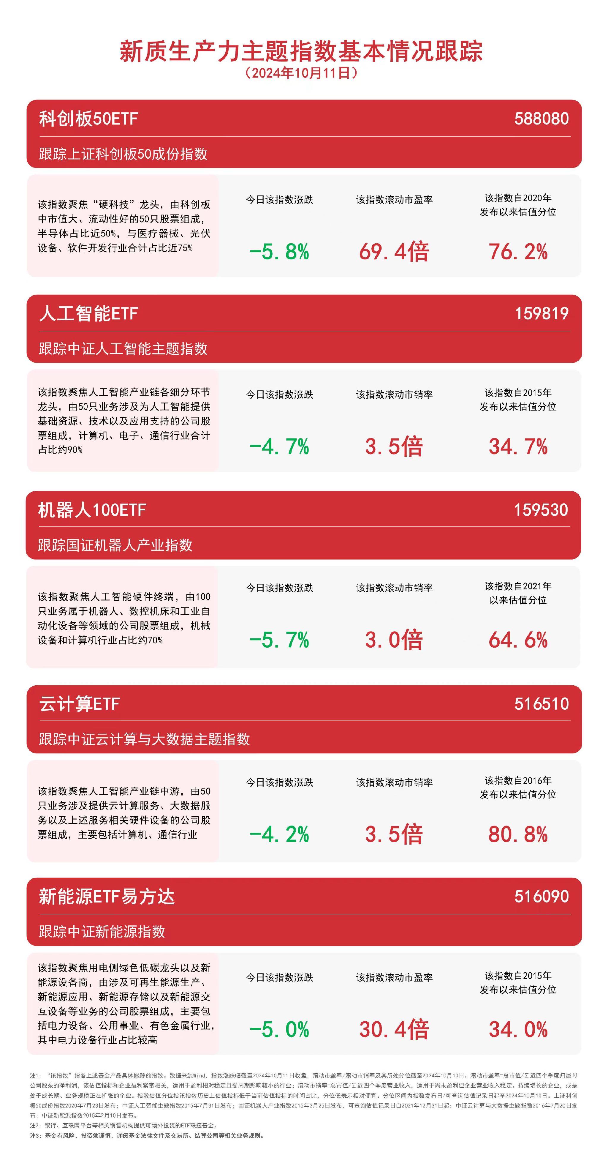 狼心狗肺 第5页