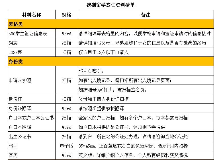 连绵不断 第4页