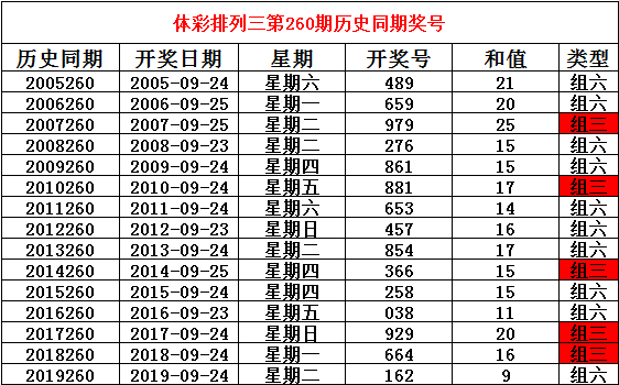 养虎为患_1 第5页