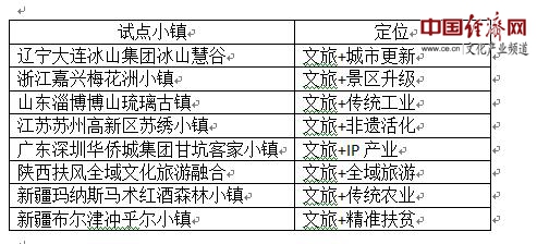 澳门今晚特马开什么号,澳门今晚特马号码预测，探索随机性与理性的边界