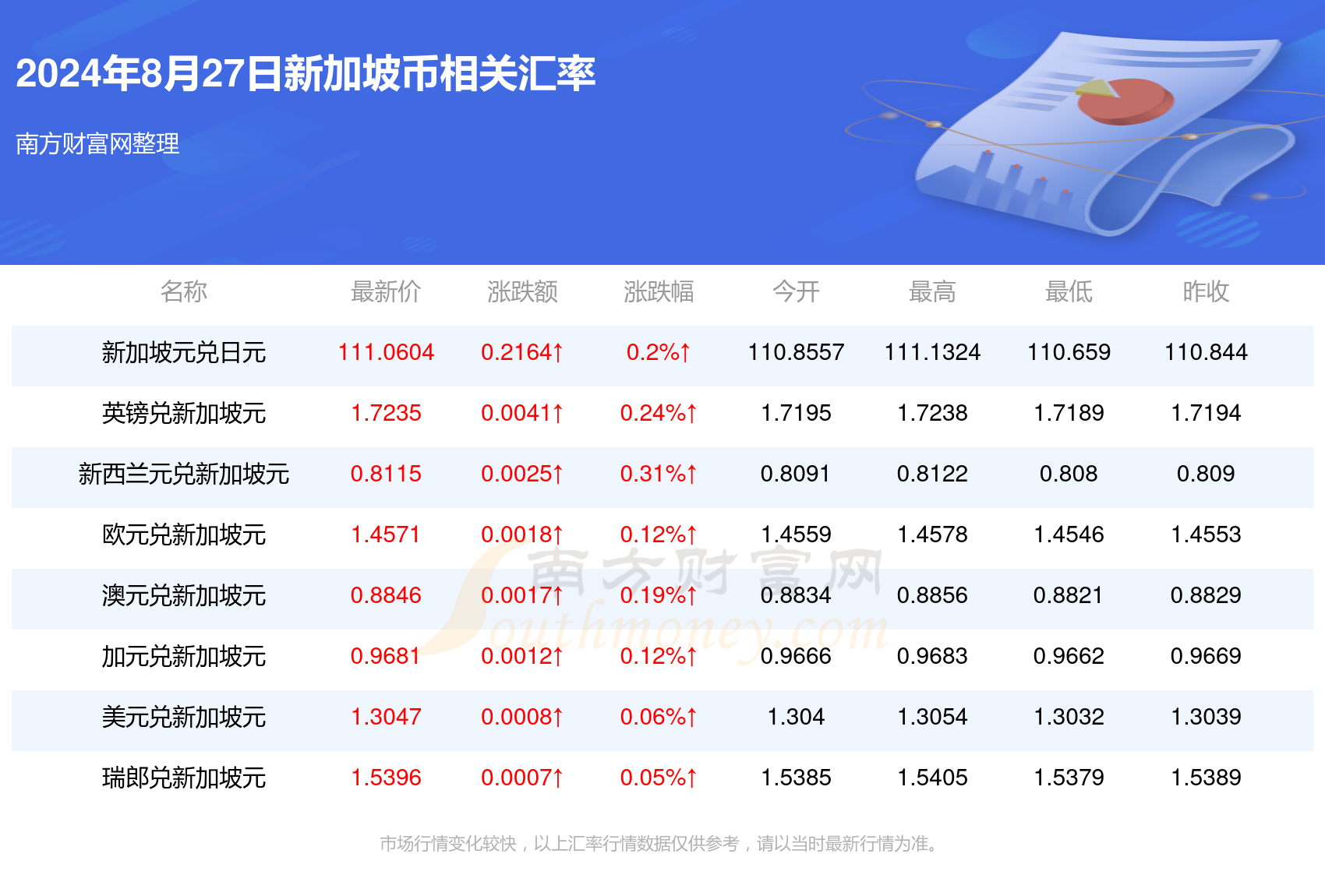 新澳2024资料大全免费,新澳2024资料大全免费，探索与预测的未来趋势