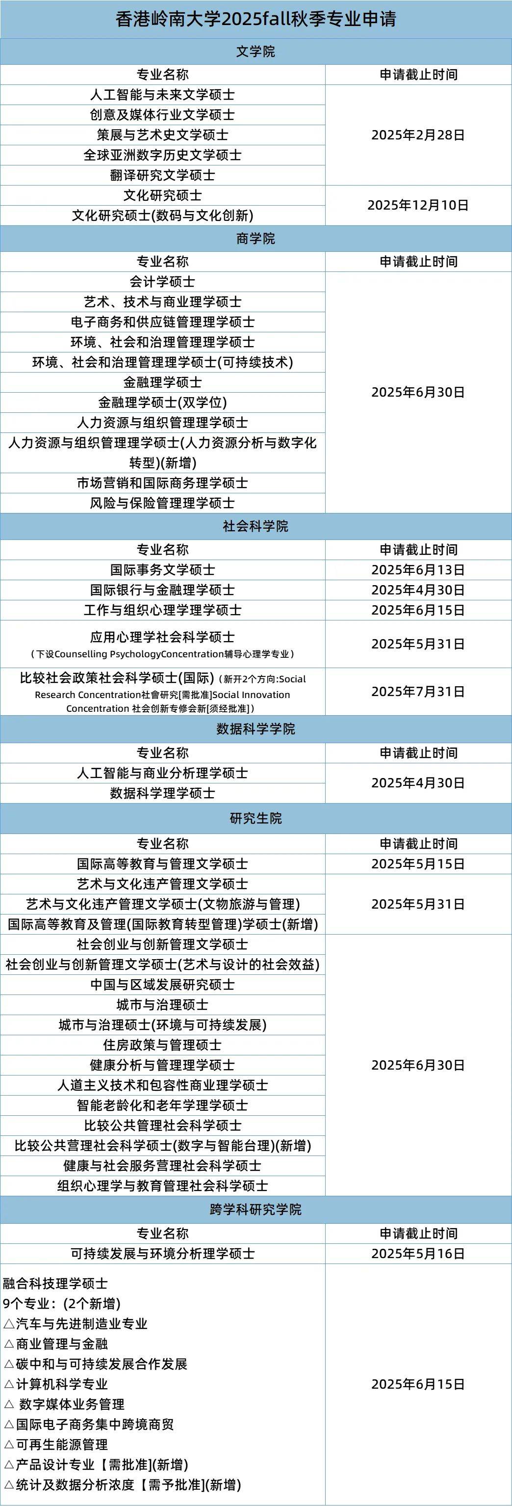 汗马功劳 第5页