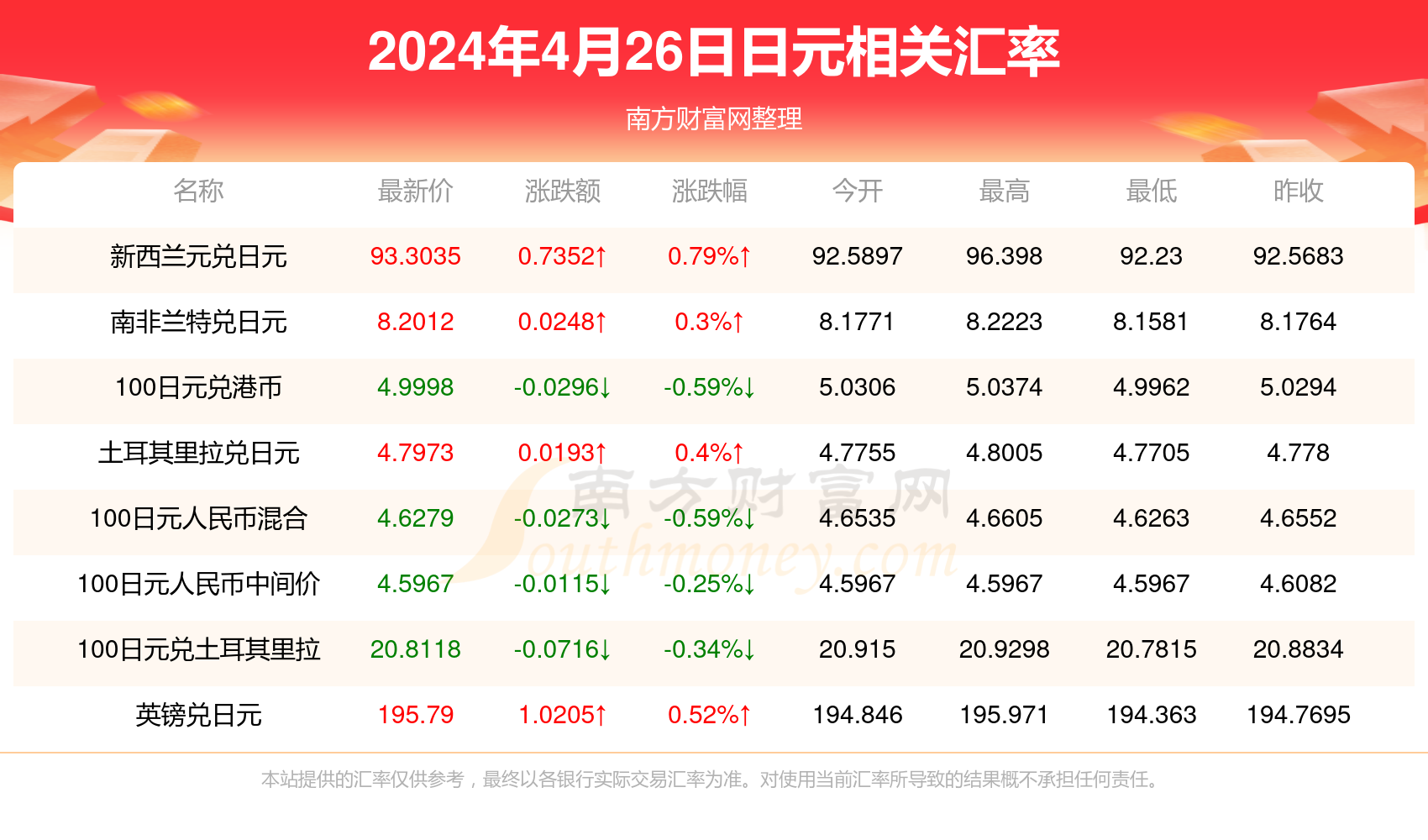 2024香港历史开奖记录,揭秘香港历史开奖记录，探寻2024年之前的足迹