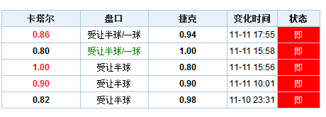 鸟枪换炮 第4页