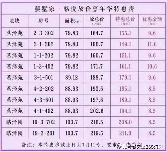 金蝉脱壳 第4页