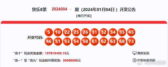 4949最快开奖结果今晚,探寻4949今晚最快开奖结果之旅