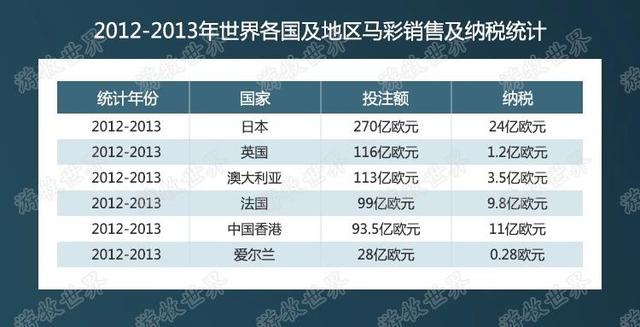 2024年澳门特马今晚开奖号码,澳门特马今晚开奖号码——探寻彩票背后的故事与梦想（2024年）