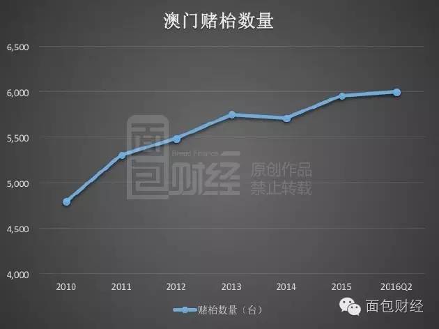 摩肩接踵 第4页