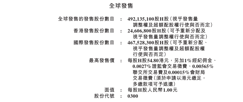 鹤立鸡群 第3页