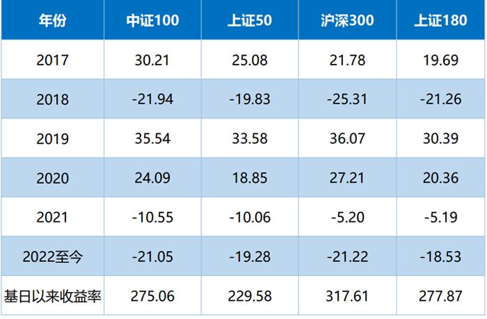 2025年1月9日 第7页