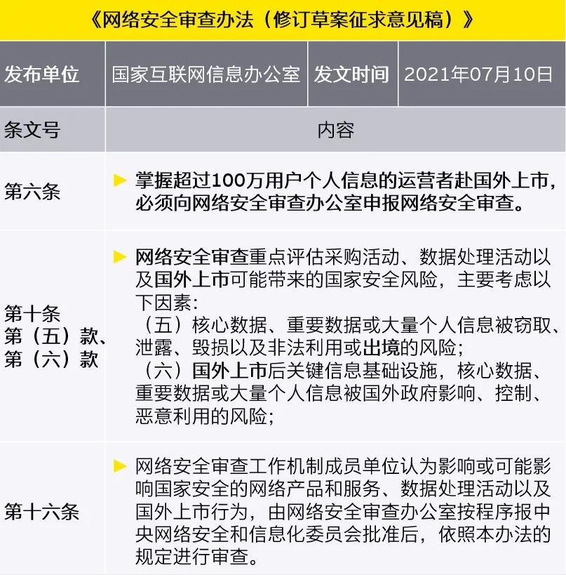 澳门一码一码100准确开奖结果查询网站,澳门一码一码100准确开奖结果查询网站——警惕背后的违法犯罪风险