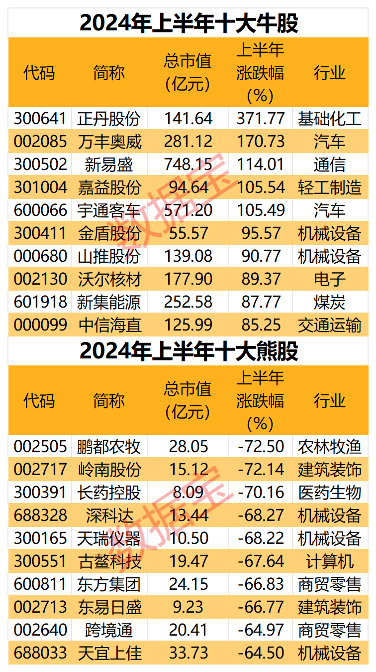 2024澳门六开奖结果出来,揭秘澳门六开奖结果，探寻未来的幸运之门