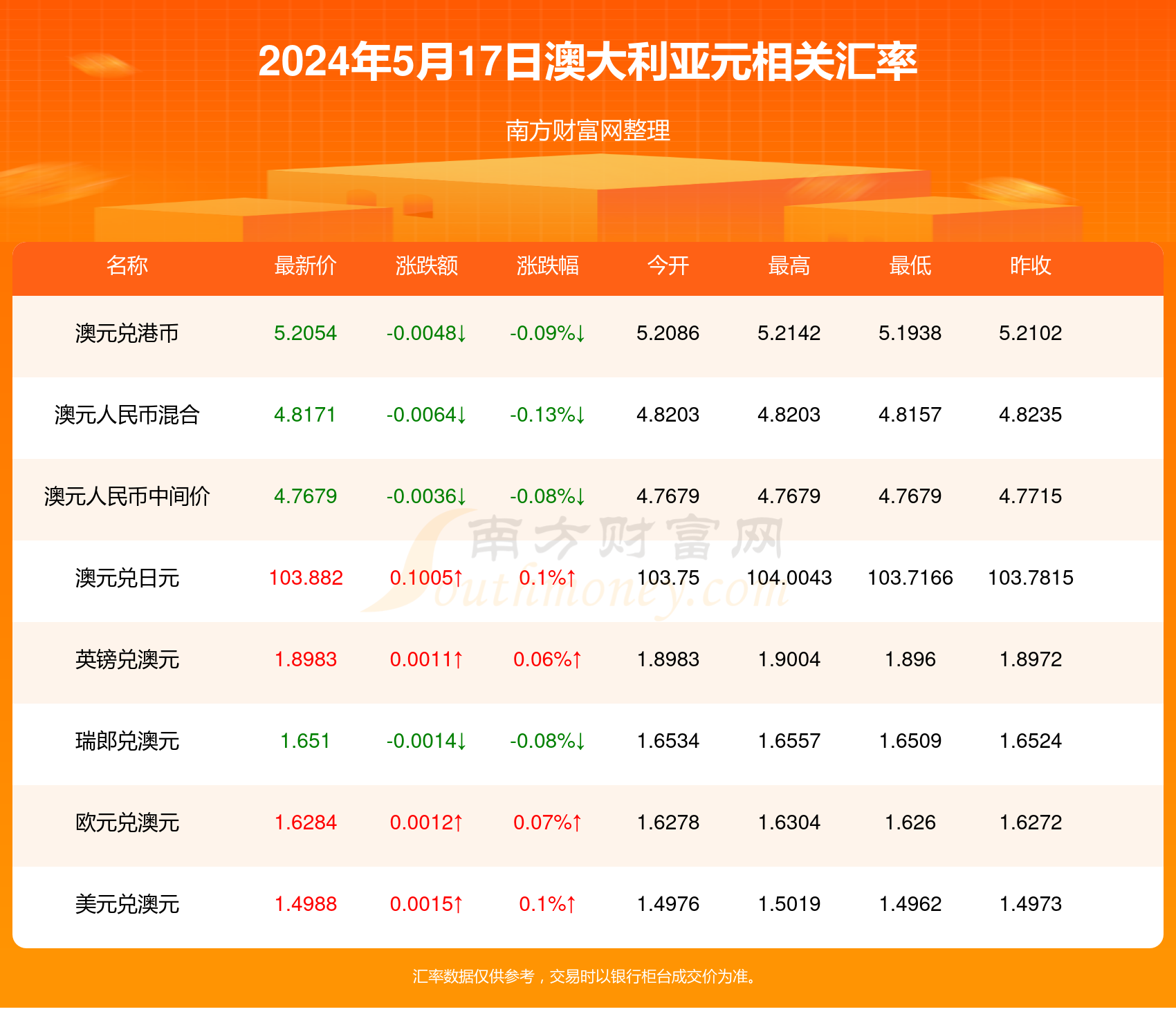 新澳2024今晚开奖结果,新澳2024今晚开奖结果揭晓，一场期待与激情的盛宴