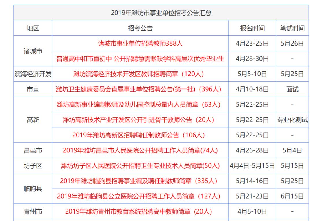 香港资料大全正版资料2024年免费,香港资料大全正版资料2024年免费，全面深入了解香港