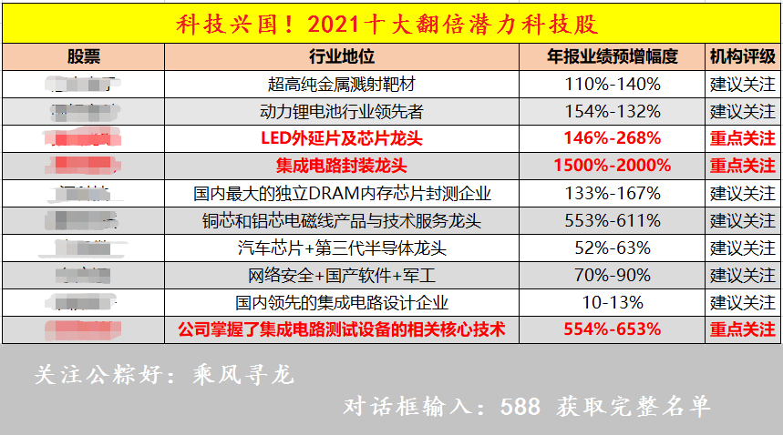 新澳门内部一码精准公开,警惕虚假信息，新澳门内部一码精准公开背后的风险与犯罪问题